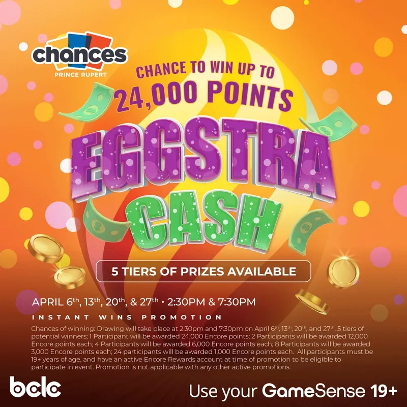 The Eggstra Cash promotion during April of 2026