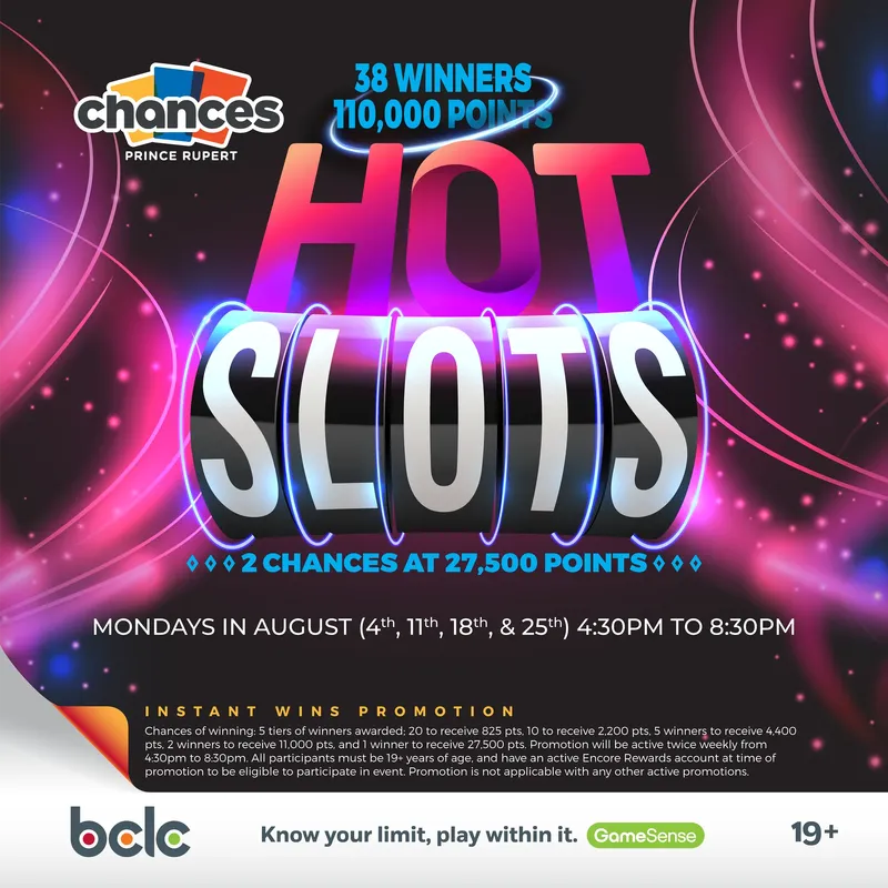 Hot Slots