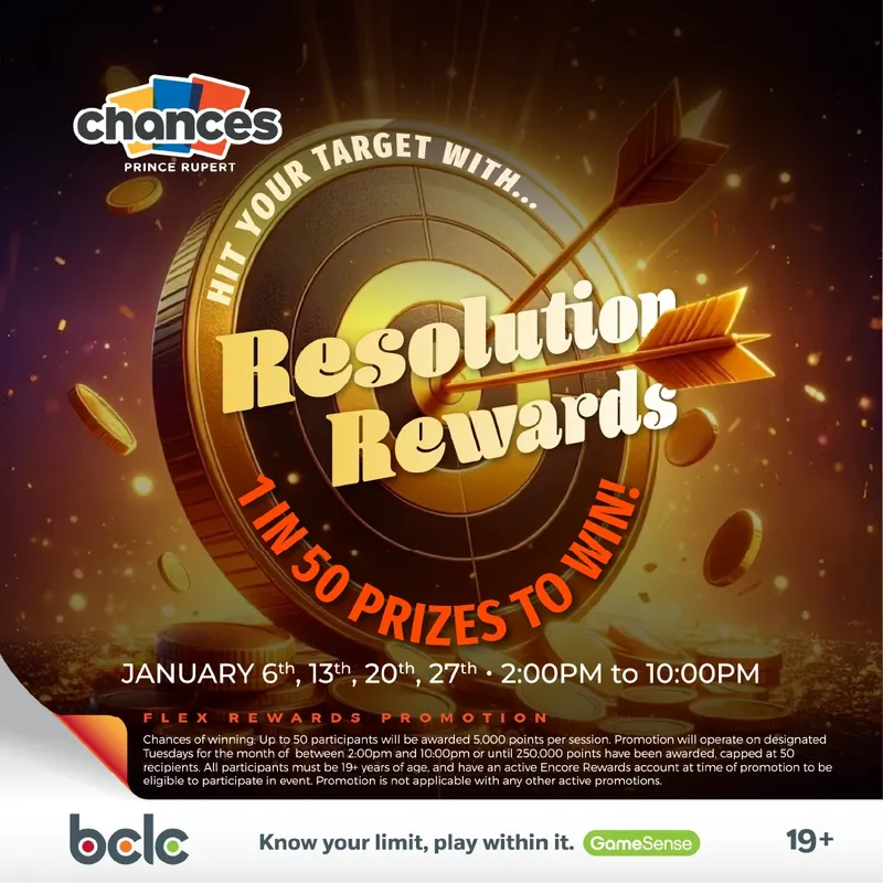 Resolution Rewards January Flex Rewards Promotion