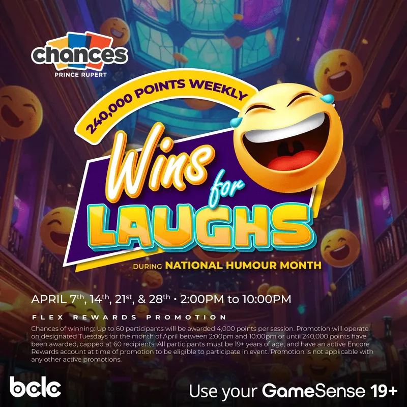 240,000 points awarded weekly during the Wins for Laughs promotion in April of 2026